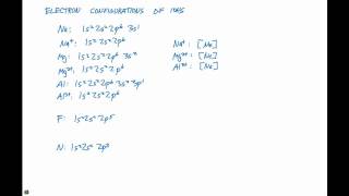 68 Electron Configurations of Ions [upl. by Drahsar]