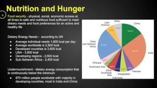 AP Human Geography  Agriculture  Chapter 10 Key Issue 2 [upl. by Cacka211]