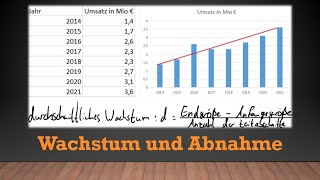 Exponentialfunktionen  Wachstum und Abnahme  Mathe einfach erklärt [upl. by Vesta]