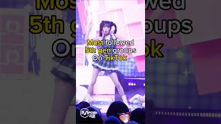 Most followed 5th gen groups on tiktok kpop yena soloist girlgroups tiktok fypidkbutilikeskz [upl. by Henghold]