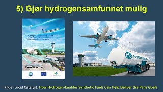 Hydrogensamfunnet trenger kjernekraft [upl. by Nnaerb]