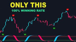 Best TradingView Indicator for Buying and Selling 100 WIN RATE [upl. by Addis]