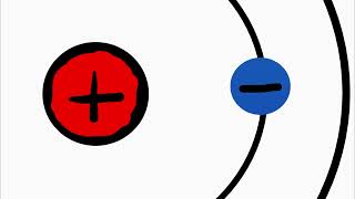 Bohrsches Atommodell Postulate [upl. by Alberto418]