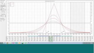 BackTesting with BackTrader [upl. by Nnylassej651]