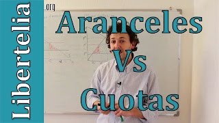 Aranceles vs Cuotas de Importación  Comercio Internacional  Microeconomía  Liberteliaorg [upl. by Mutz]