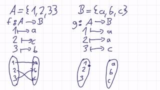 Mathematik für Informatik Studenten 28  Mengenlehre  Injektiv amp Bijektiv [upl. by Marsh221]