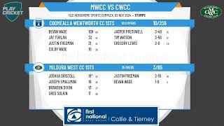 Mildura West CC 1sts v Coomealla Wentworth CC 1sts [upl. by Grider]