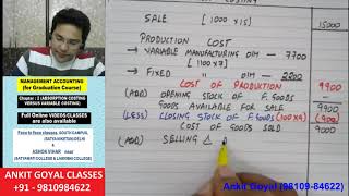 MANAGEMENT ACCOUNTINGMA 22 Bcomph ABSORPTION COSTING VERSUS VARIABLE COSTING by ANKIT GOYAL [upl. by Wylie]