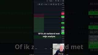 Short Trade op ByBit Spot Entry Stoploss amp TP’s traden investeren bitcoin [upl. by Inol]