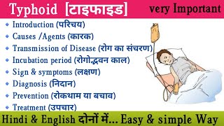 Typhoid टाइफाइडintroduction causes symptoms prevent diagnosis treatment [upl. by Winikka]