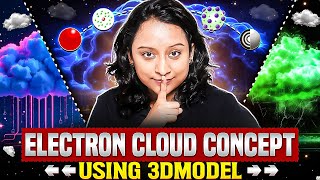 Lets Understand Electron Cloud Concept Using 3D Model 3dmodel [upl. by Seena700]