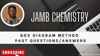 JAMB Chemistry 2025 Ep 24  Box Diagram Method of Writing Electronic Configuration [upl. by Trescha]