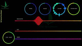 Elektronomia  Summer Vibes Elektronomia SummerVibes Music HouseMusic TTASpectrum [upl. by Fiske]