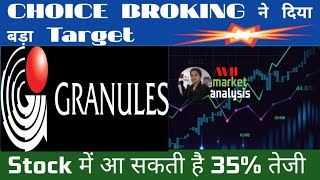 Granules India Share Latest NewsGranules India Share Latest News TodayLong Term Investment Idea [upl. by Sollie]