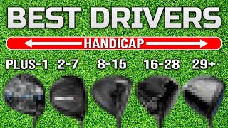 The BEST Drivers For EVERY Handicap in 2024 [upl. by Chelsae368]