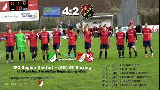 JFG Region Dietfurt – SG SC Sinzing 42  U 19 AJun Kreisliga Regensburg West [upl. by Ribaj346]