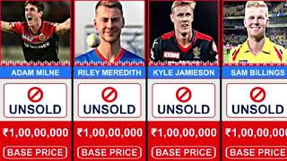 Unsold Players List IPL Auction 2024  As Sports 2 ipl [upl. by Eshman]