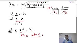 ITUPFAI 24Lec 16  Part 1  Addresses and References [upl. by Deerdre]