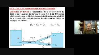 Dynamique des fluides Part 4 cas de plusieurs conduites en série en parallèle en boucle [upl. by Etirugram]