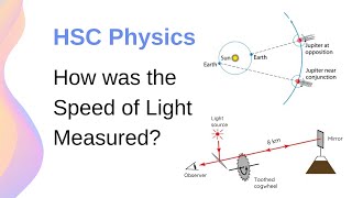 How was Lights Speed Measured A Detailed Explanation  HSC Physics [upl. by Yorke717]