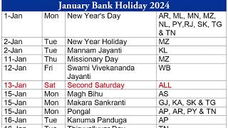 Bank Holiday 2024 January  January Bank Holiday 2024  List of Bank Holidays in January 2024 [upl. by Mlohsihc]