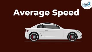 What is Average Speed  Dont Memorise [upl. by Ellocin]