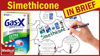 Simethicone Gas X What Is Simethicone Used For Uses Dosage and Side Effects of Simethicone [upl. by Draude]