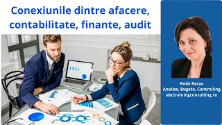 Conexiuni afaceri contabilitate finante audit finantelefirmei [upl. by Leahey]