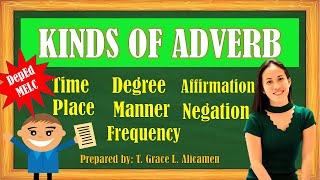 KINDS OF ADVERB  PARTS OF SPEECH  LESSON PRESENTATION [upl. by Basia703]