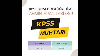 KPSS 2024 NetPuan Hesaplama [upl. by Nedearb403]