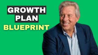 John Maxwell On Intentional Growth Plan  Law Of Intentionality leadershipskills personalgrowth [upl. by Alena425]