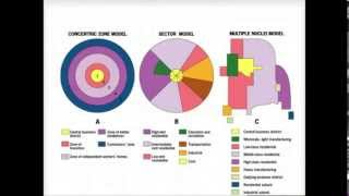 Primary Models of Urban Growth in the US [upl. by Cozmo]