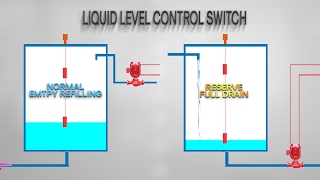 Water Level Control Switch Toron tangki switch normal open or close [upl. by Kathrine]