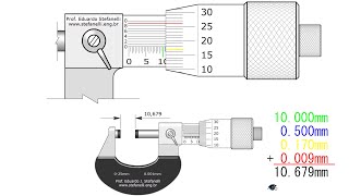 COMO MEDIR CON MICRÓMETRO EN MM  SIMULADOR  AUTOEVALUACIÓN [upl. by Hera]