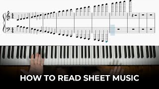 How To Read ALL 88 Notes On Piano [upl. by Quinlan]