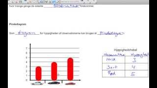 Tabeller og diagrammer 3 [upl. by Noelyn]