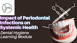 Impact of Periodontal Infections on Systemic Health [upl. by Zimmermann363]