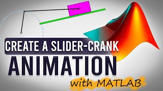 Create a SliderCrank Animation with MATLAB  Learn MATLAB Through Projects [upl. by Gualtiero]