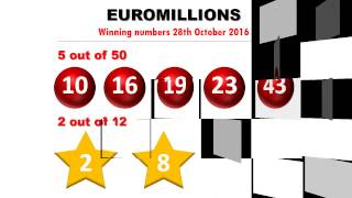 Euromillions  Euromillionen Gewinnzahlen Ziehung Freitag 28102016  Jackpot geknackt [upl. by Lebyram]