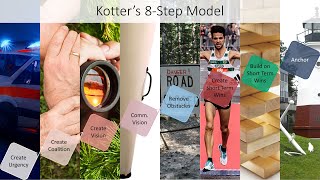 Explaining Kotters 8 Step Change Model 240p [upl. by Hairaza]