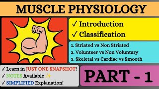 💪🏻MUSCLE PHYSIOLOGY ll Introduction amp Classification of Muscles ll Part  1 ll Snapshot Learnings ✨ [upl. by Lalat]