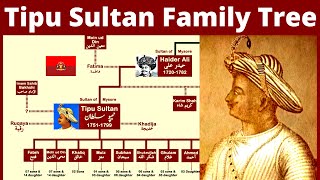 Tipu Sultan Family Tree  Quresh Tribe to Tipu Sultan [upl. by Ruddy]