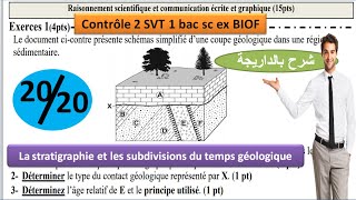 Contrôle 2 svt 1Bac sc ex option français chapitre 2 [upl. by Lejna]