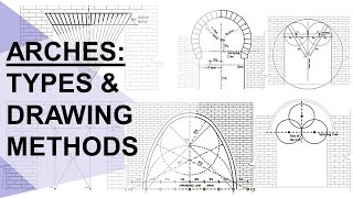 PRINCIPLE AND TYPES OF ARCHES AND THERE DRAWING METHODS 12Major arches [upl. by Ellehciram]