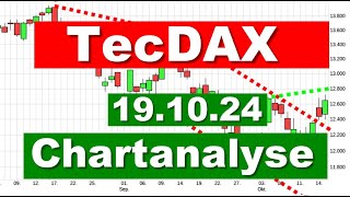 ✯ TecDAX Tagesausblick ✯ Chartanalyse Analyse Charttechnik Aktien Prognose [upl. by Yelram45]