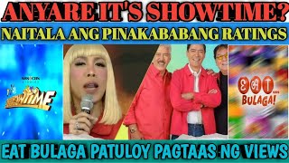 PINAKAMABABANG RATINGS NG ITS SHOWTIME VIEWS NG EAT BULAGA PATULOY ANG PAGTAAS [upl. by Cleavland712]