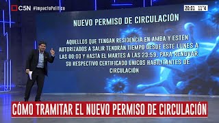 Cómo tramitar el nuevo permiso de circulación [upl. by Jez]