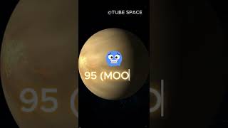 How meny moons in our planet🤯💀😮shorts solarsystem tube space earth [upl. by Lateehs]