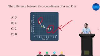 Introduction To Graph p3 [upl. by Wynn]