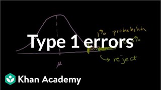 Type 1 errors  Inferential statistics  Probability and Statistics  Khan Academy [upl. by Ikkaj]